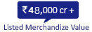 4000k + Brands