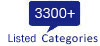 1.2k+ Listing Categories