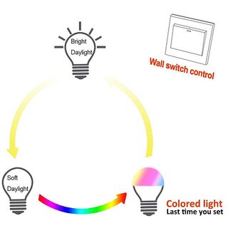 7 in 1 Multicolour LED Bulb auto and Manual change pack of 4