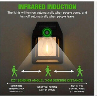Solar Interaction Wall Lamp Outdoor Solar Light For Anywhere Solar Light Set(Wall Mounted Pack of 1)